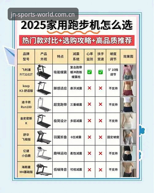 新手必看！JN江南体育官网入口必备实用指南：从下载到竞品对比全攻略