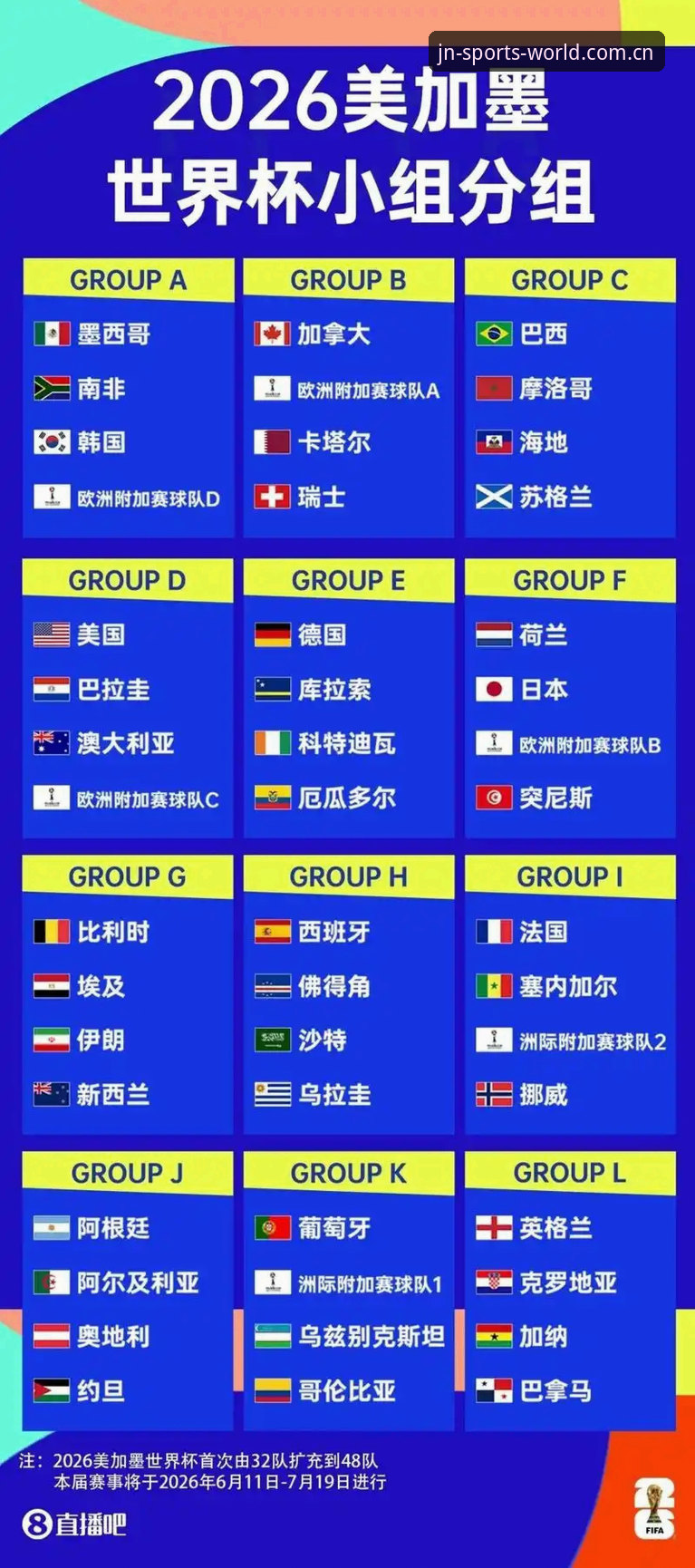 借世界杯看懂全球旅行变局：从签证困境看赛事观赛必备知识