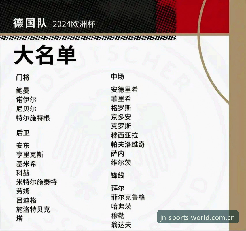 德国队世界杯大名单3大看点：40岁诺伊尔第5次出征，18岁神童惊艳入围